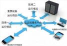 高爐煤氣放散安全問題 海韻2019年點(diǎn)火裝置再升級(jí)